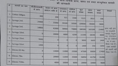 जिला चिकित्सालय में कॉटन बैंडेज एवं सर्जिकल ग्लब्स पर्याप्त संख्या में उपलब्ध