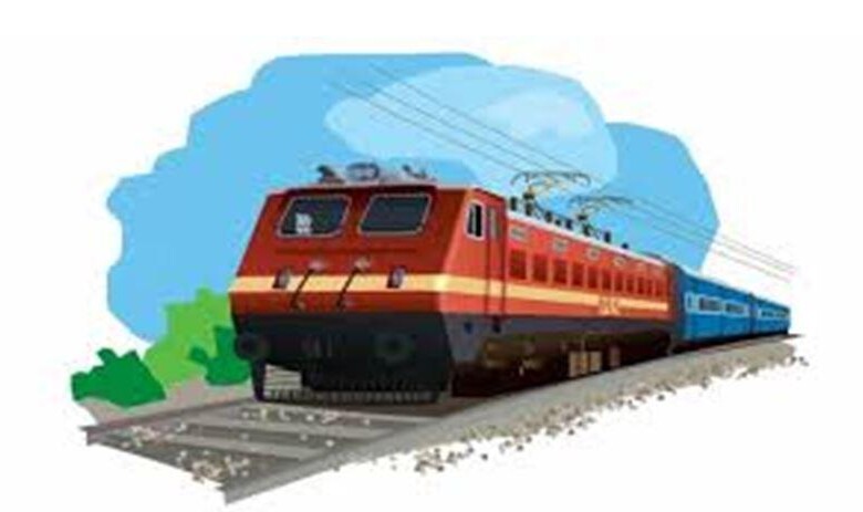 train